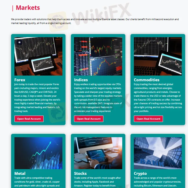 What Can I Trade on Regal Broker?