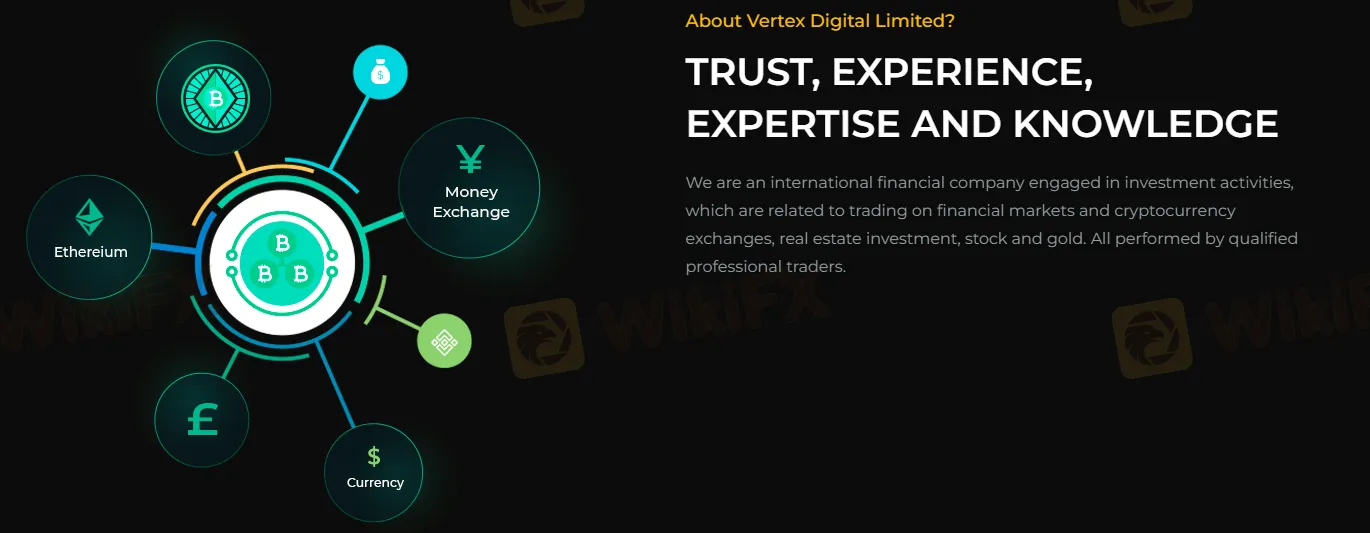 What Can I Trade on VERTEX DIGITAL?