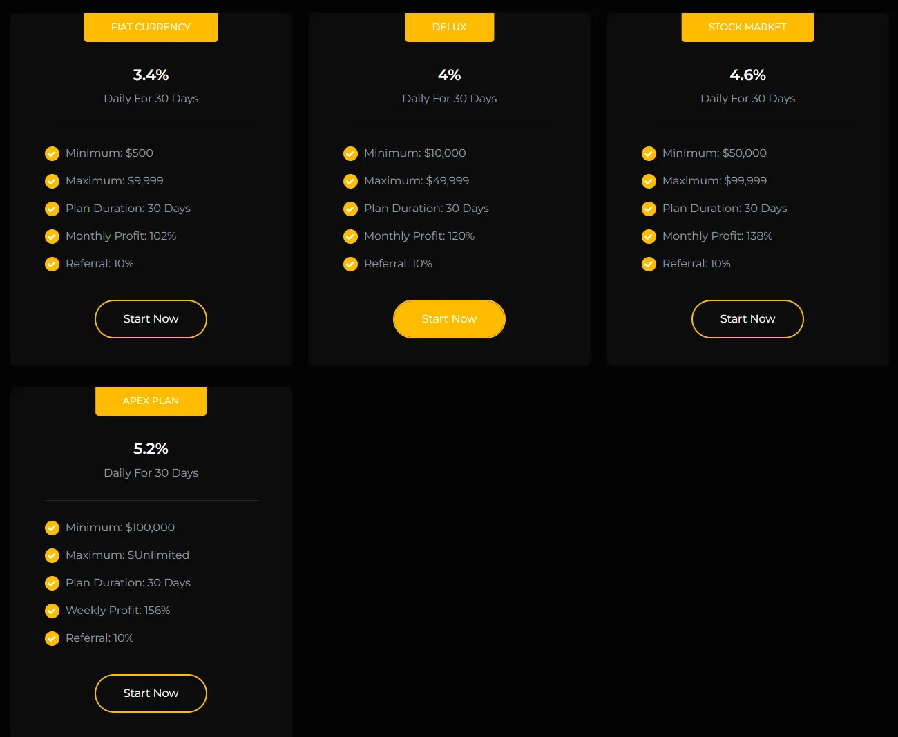 Monthly plan comparison Monthly plan comparison