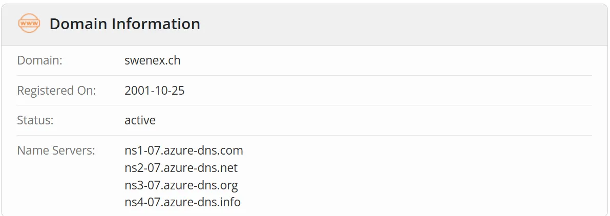Domain information
