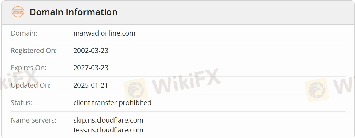 Domain information Domain information