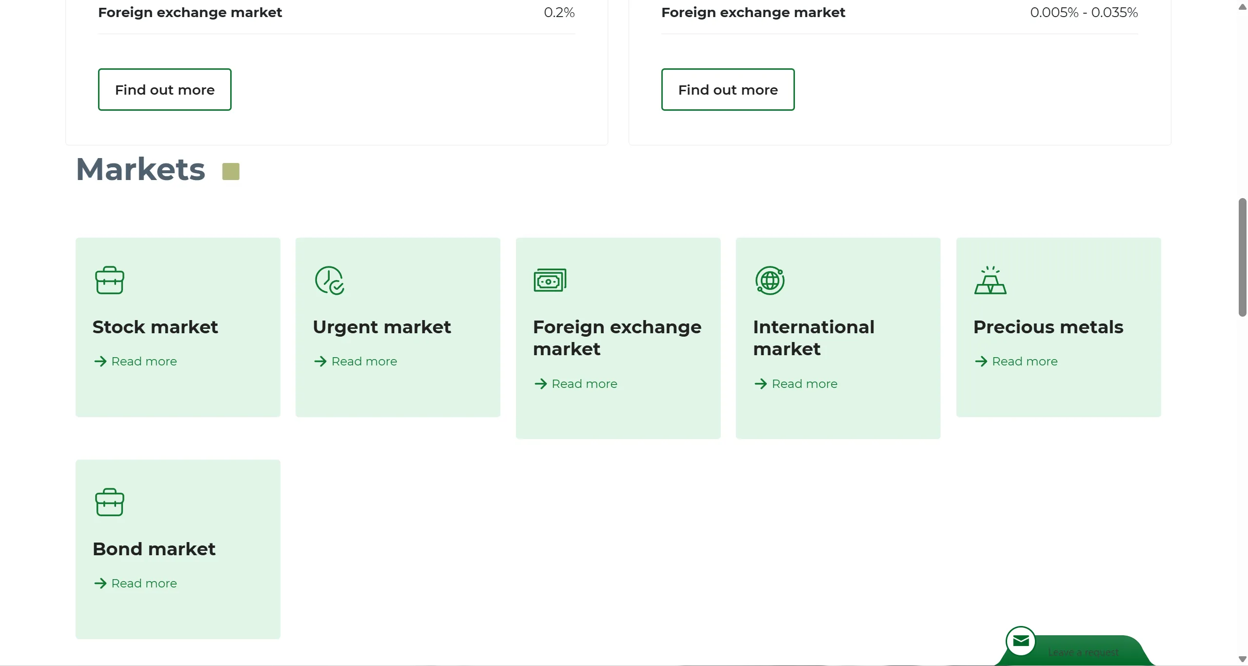 What Can I Trade on RICOM-TRUST?