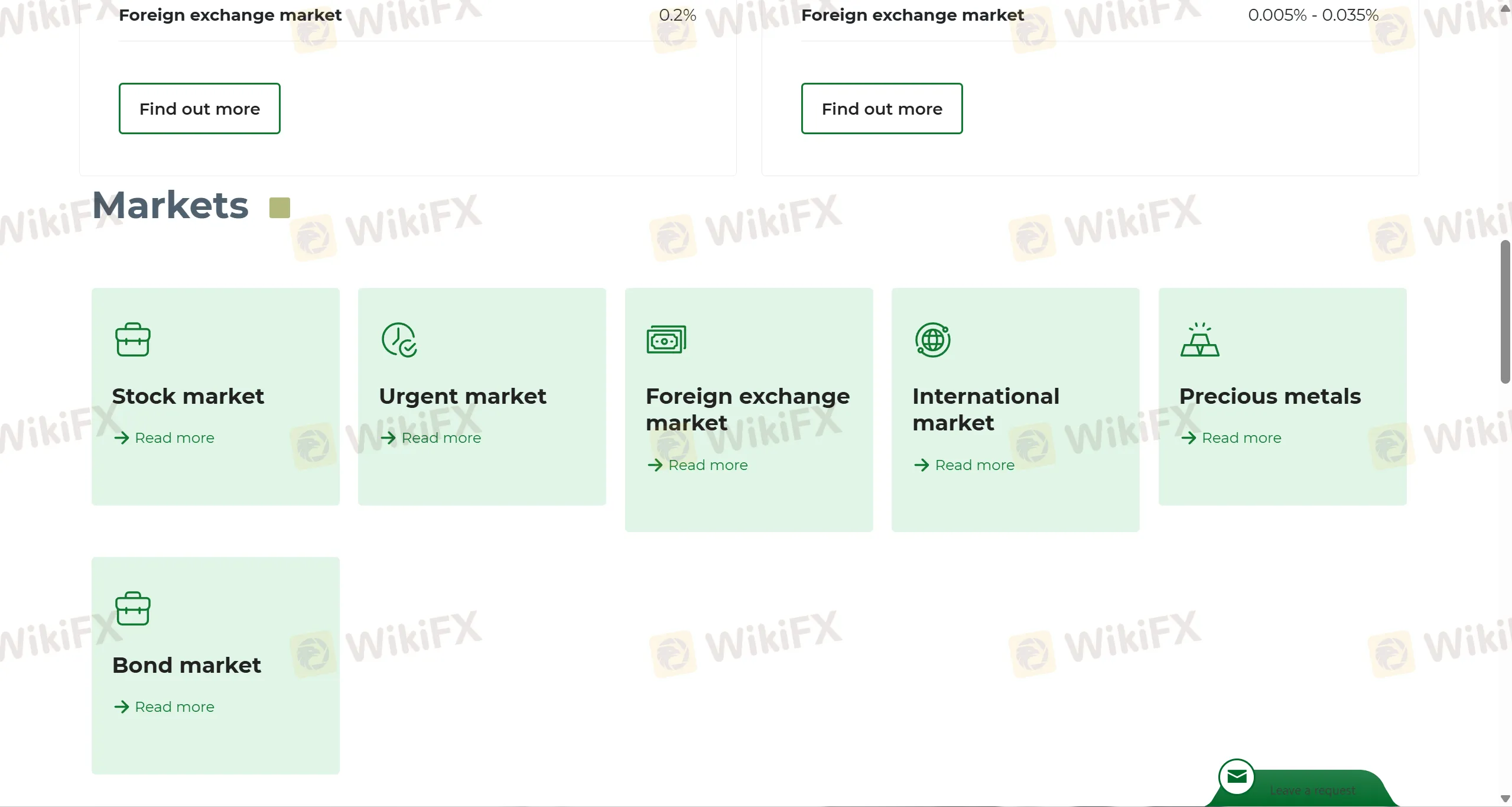 What Can I Trade on RICOM-TRUST?