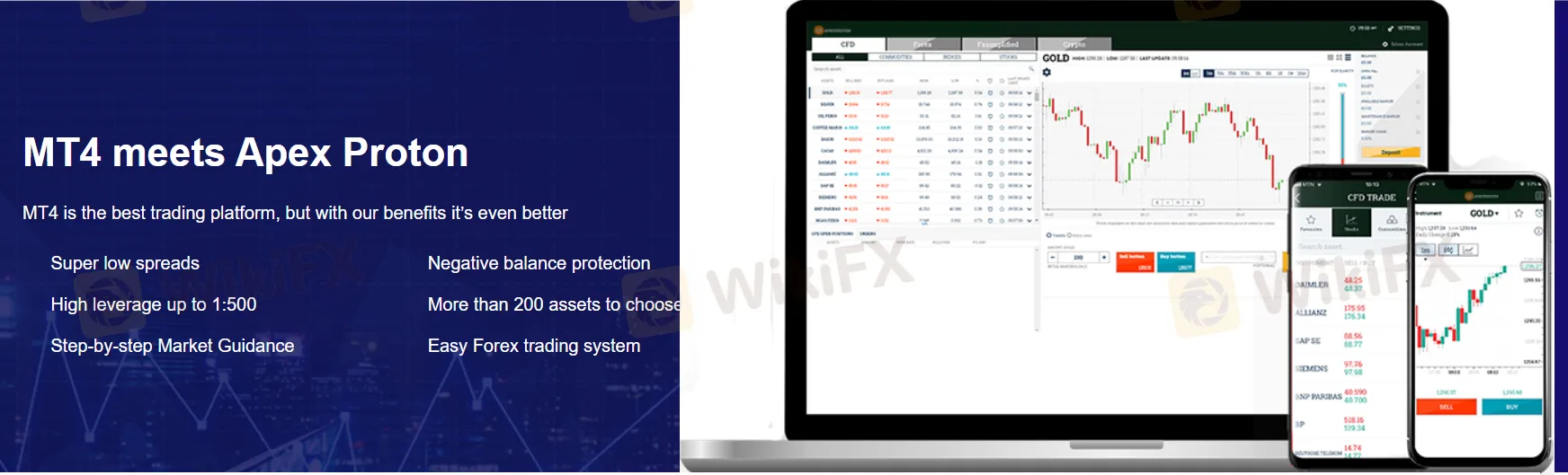 Trading Platform