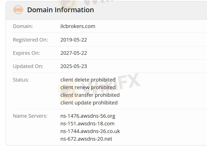 domain