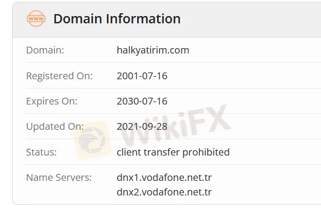domain