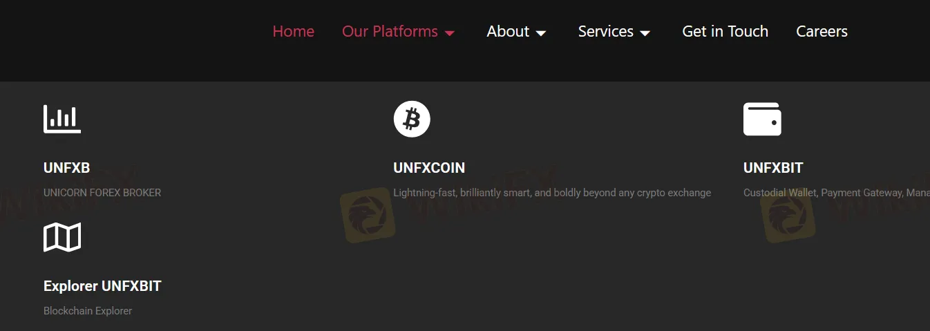 Trading Platform
