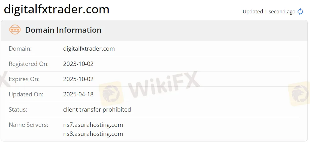 domain