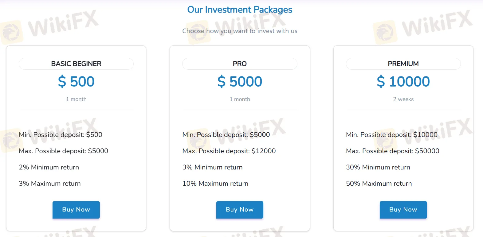 Investment Package