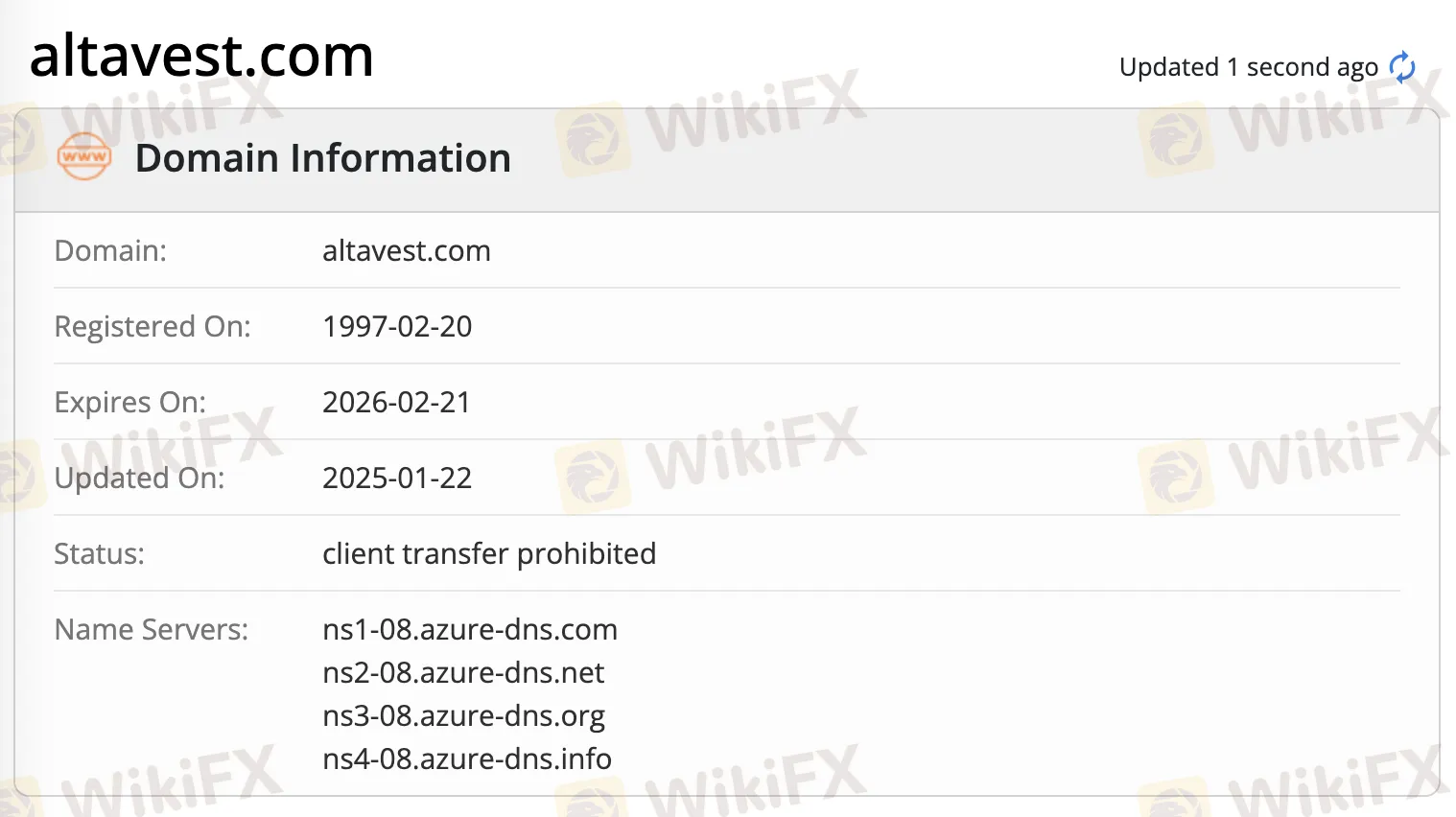 Domain information