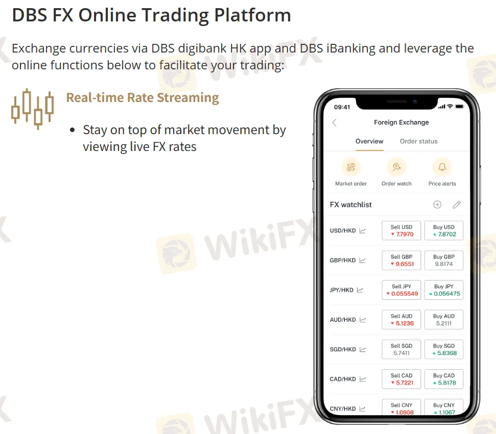 DBS digibank HK app