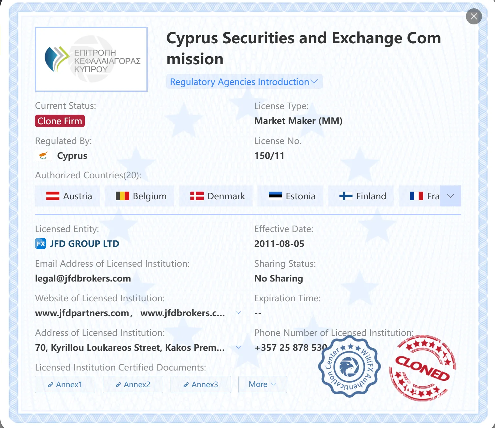 Clone CySEC license Clone CySEC license