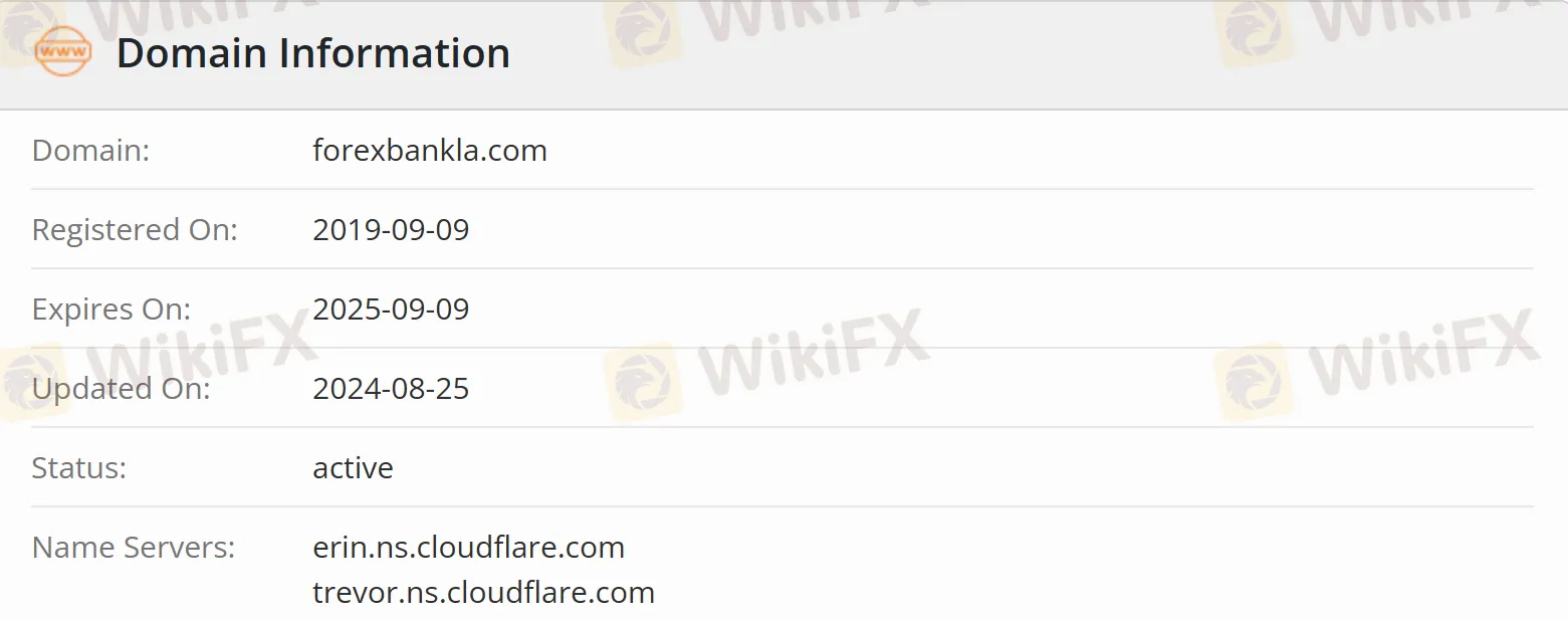 Domain information