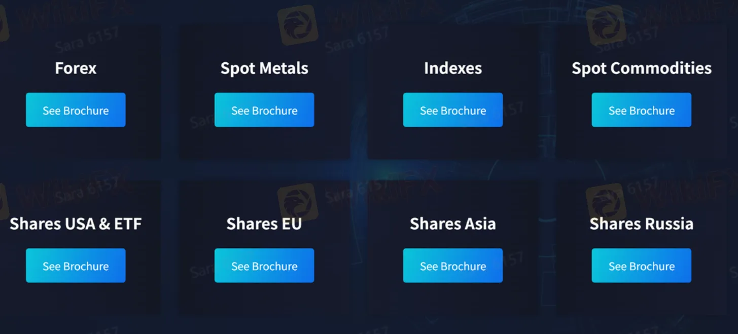 What Can I Trade on Forex Bank?