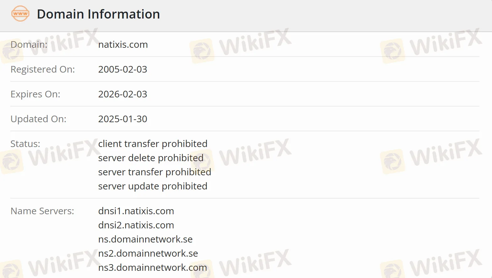 Domain information