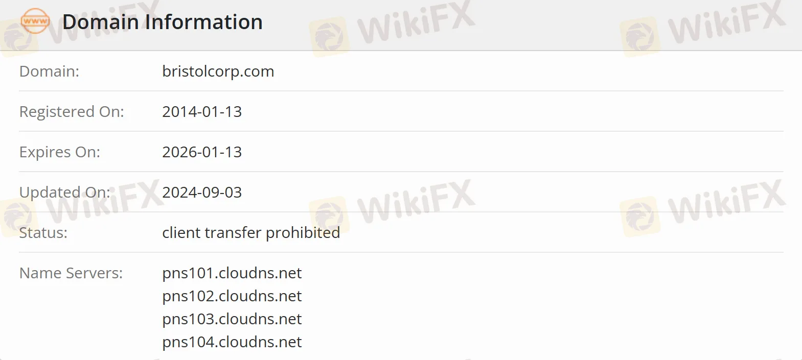Domain information