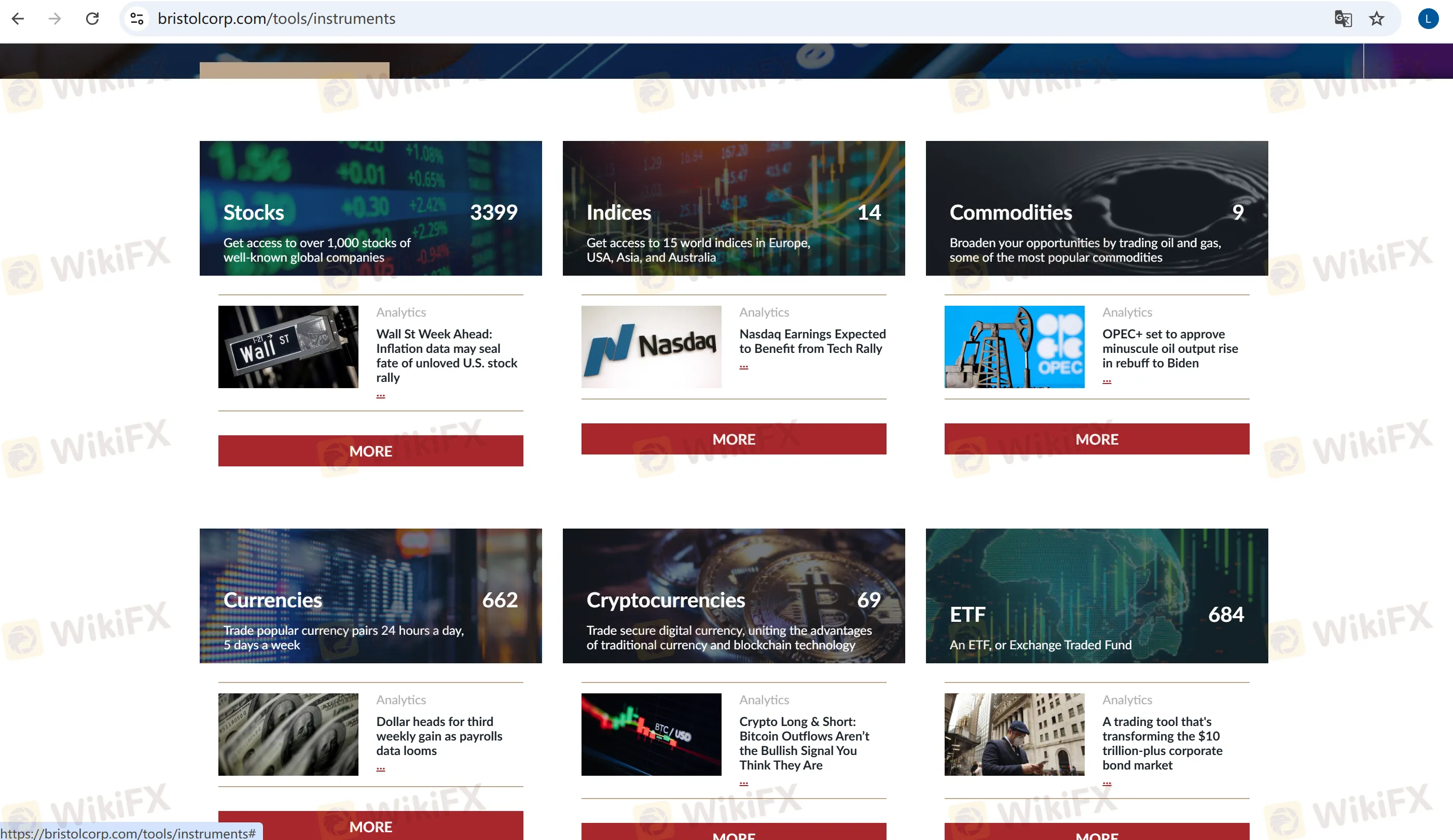 我可以在Bristol House Corporation上交易什么? 我可以在Bristol House Corporation上交易什么?