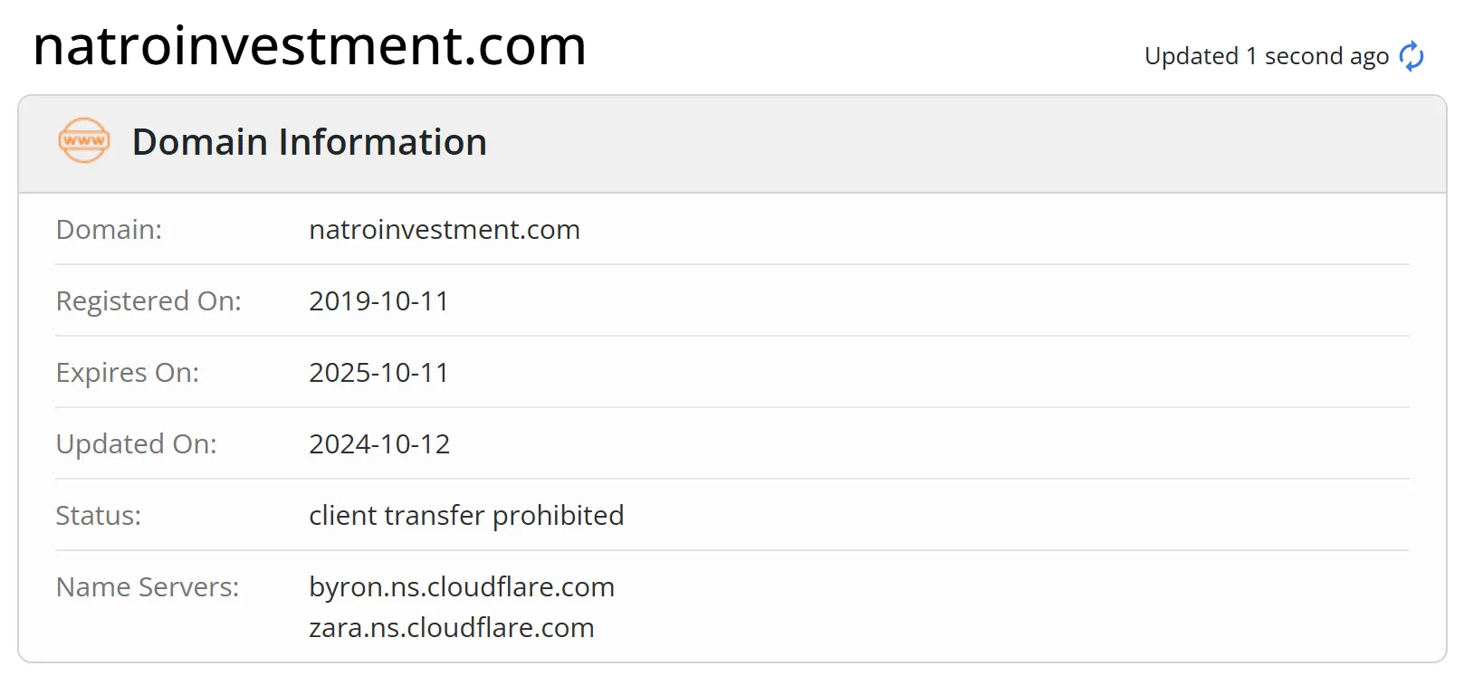 Domain information