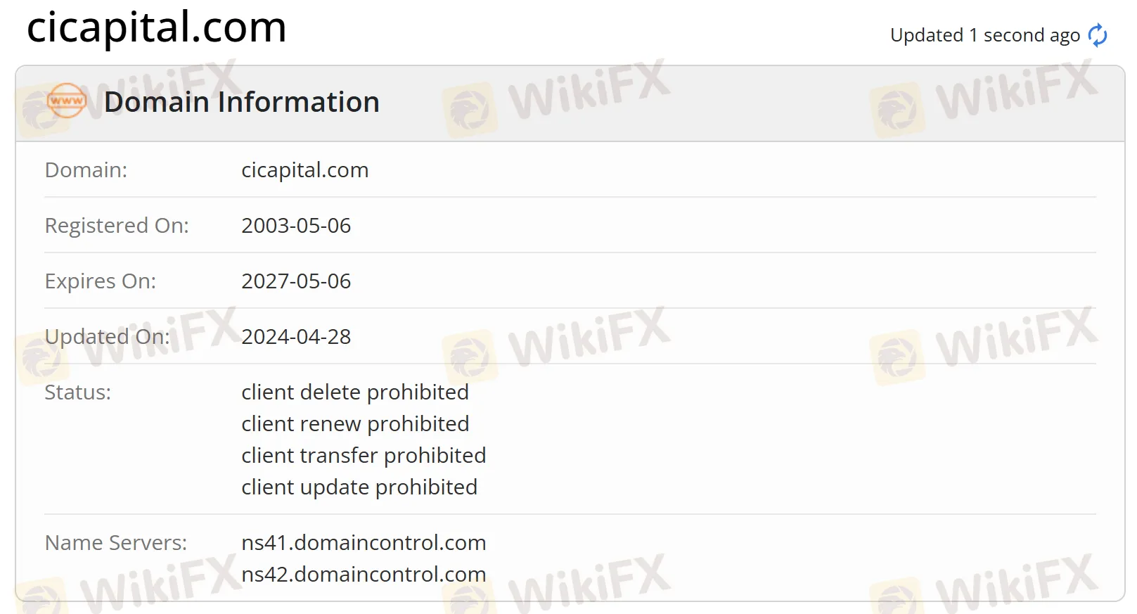 Domain information