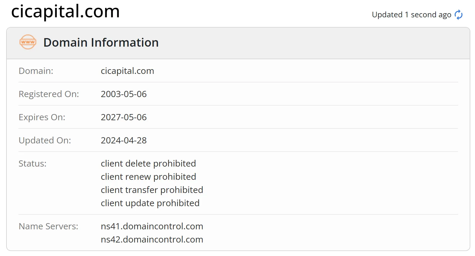 Domain information