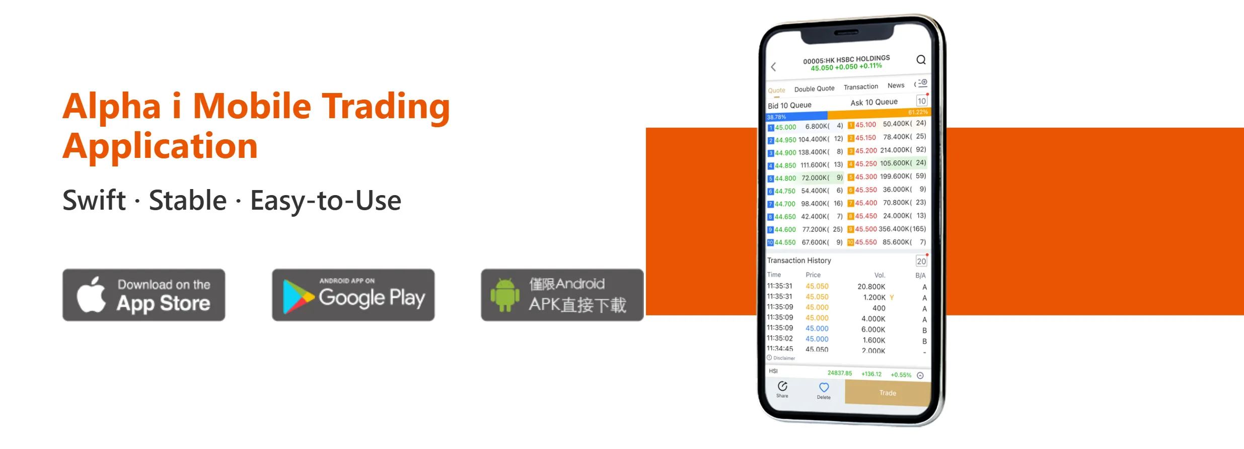 Alpha i Mobile Trading Application