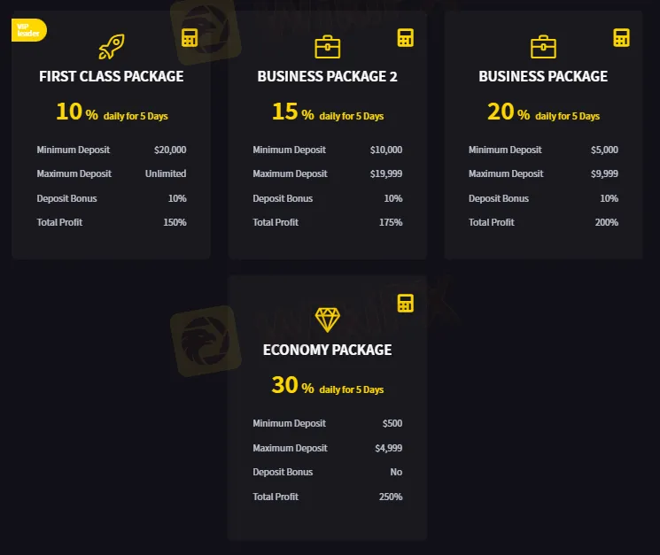 Investment Plan Investment Plan