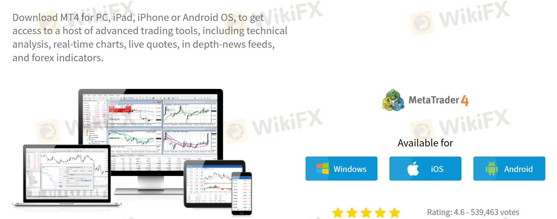 Trading Platform