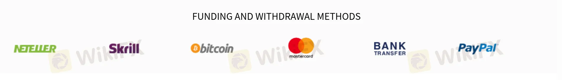 Deposit and Withdrawal