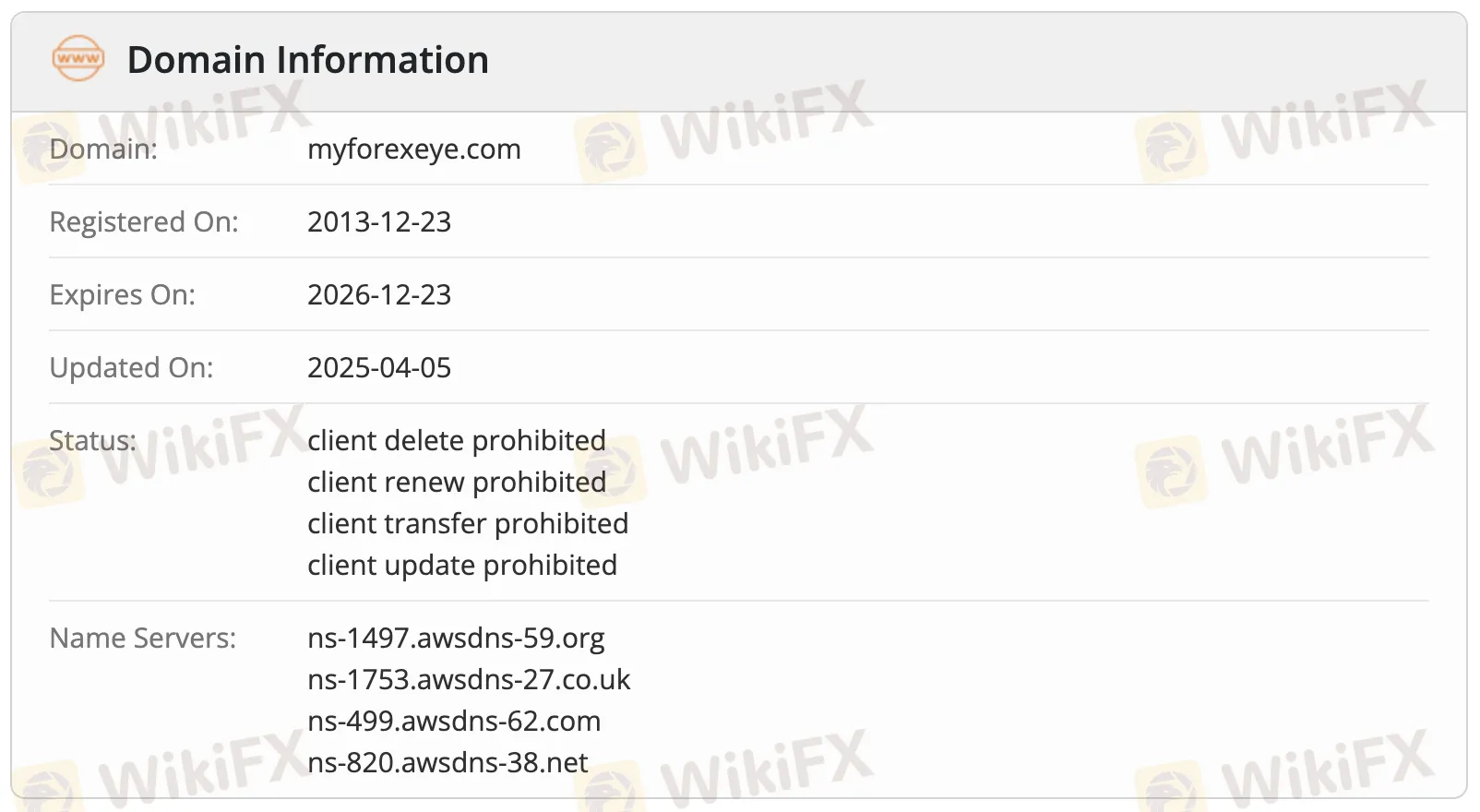Domain information
