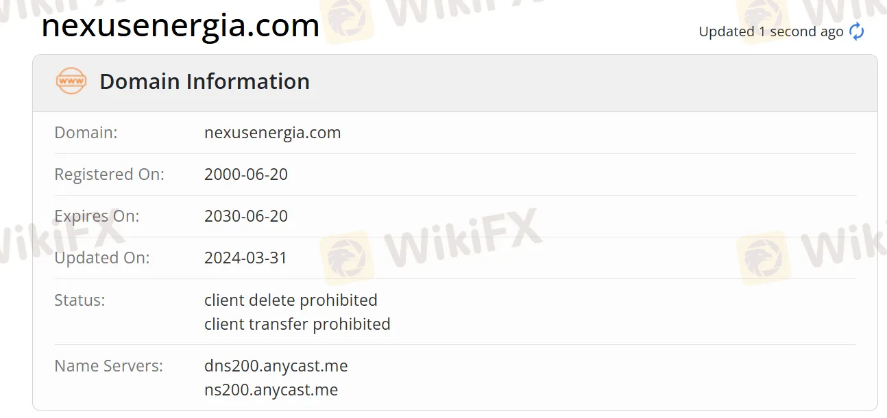 domain