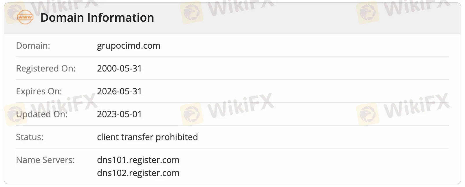 Domain information
