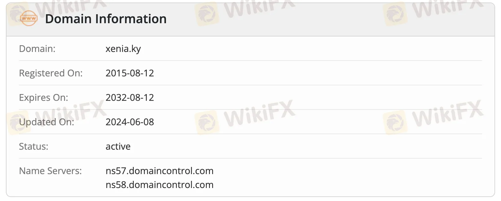 Domain information