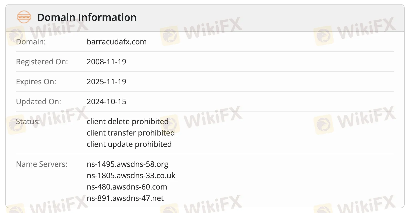 Domain information