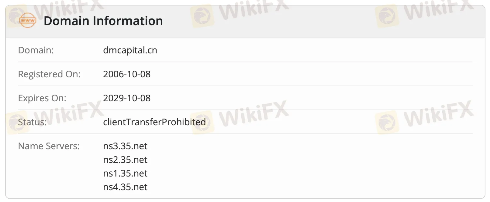 Domain information