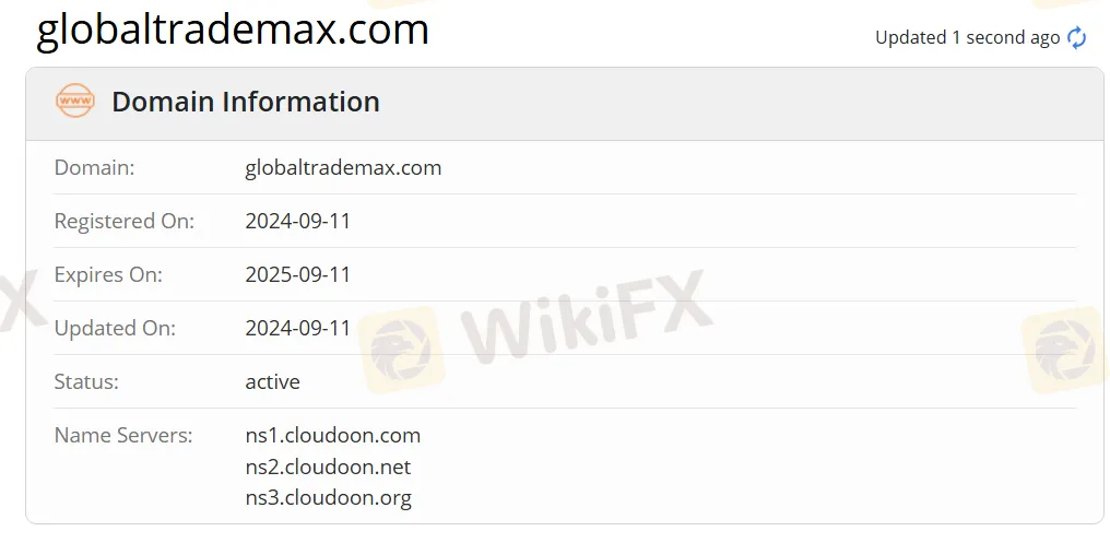 domain