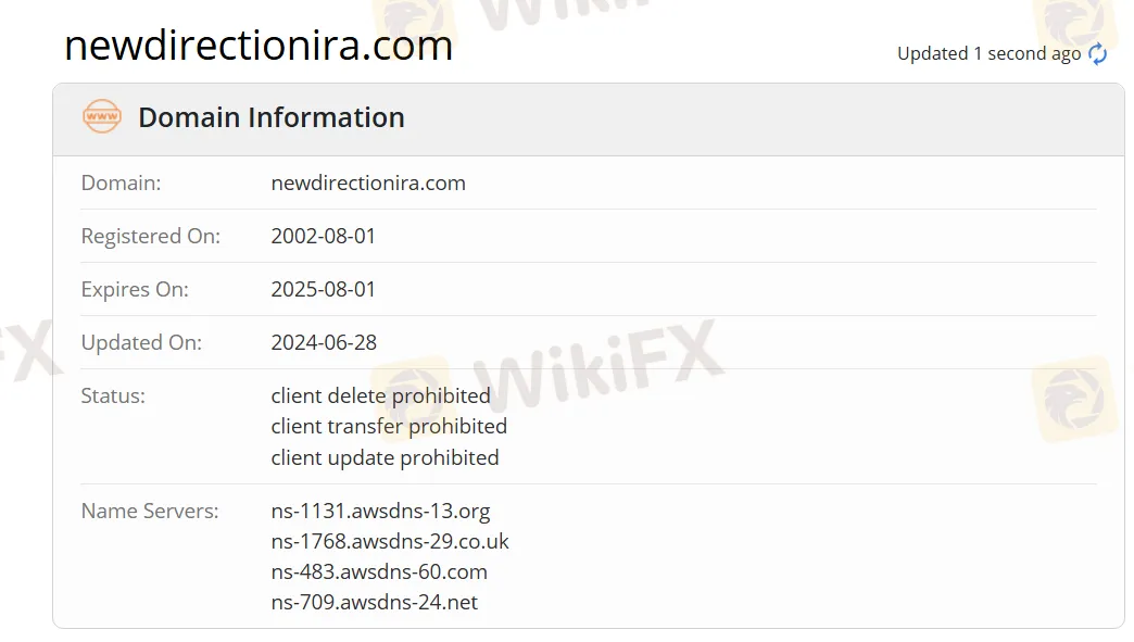 domain domain