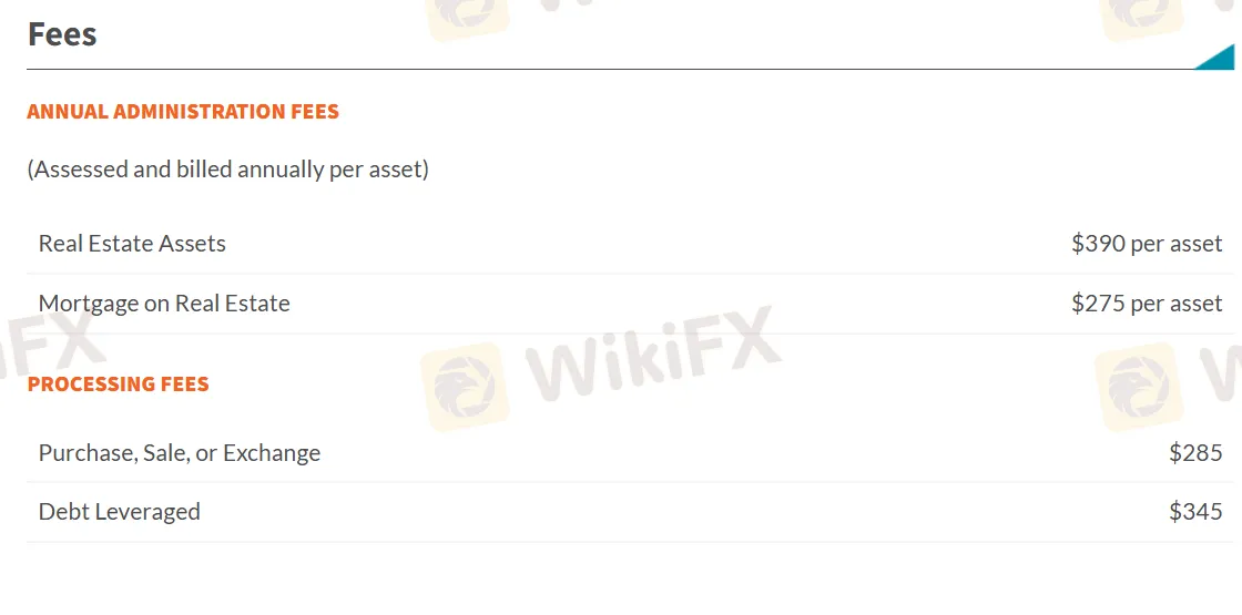 Fees Fees