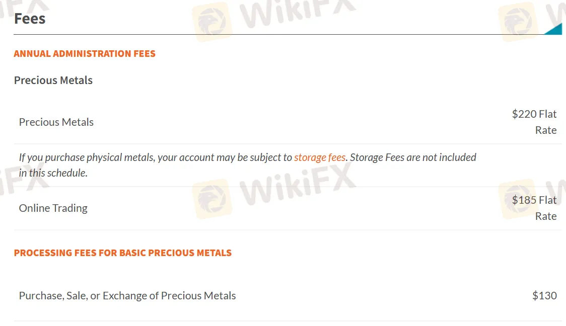Fees Fees