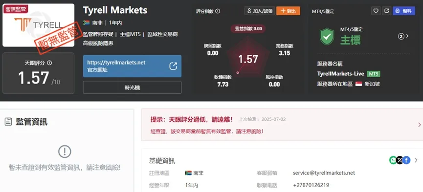 外匯天眼_投資_反詐騙_經紀商_券商_查詢_曝光黑平台.jpg