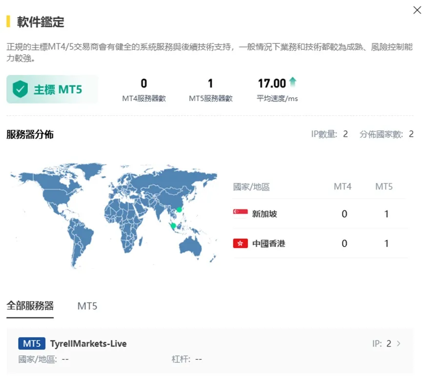 外匯天眼_投資_反詐騙_經紀商_券商_查詢_曝光黑平台.jpg