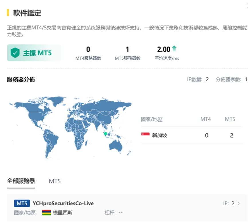外匯天眼_投資_反詐騙_經紀商_券商_查詢_曝光黑平台.jpg 外匯天眼_投資_反詐騙_經紀商_券商_查詢_曝光黑平台.jpg