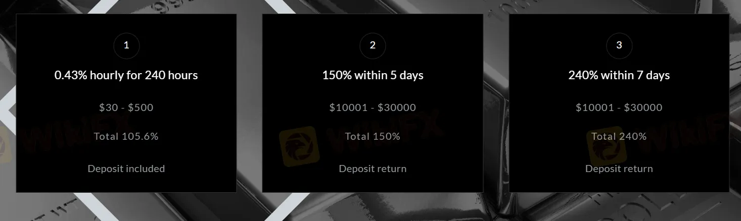 Investment plan comparison 1