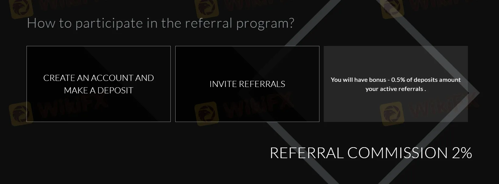 Referral Program