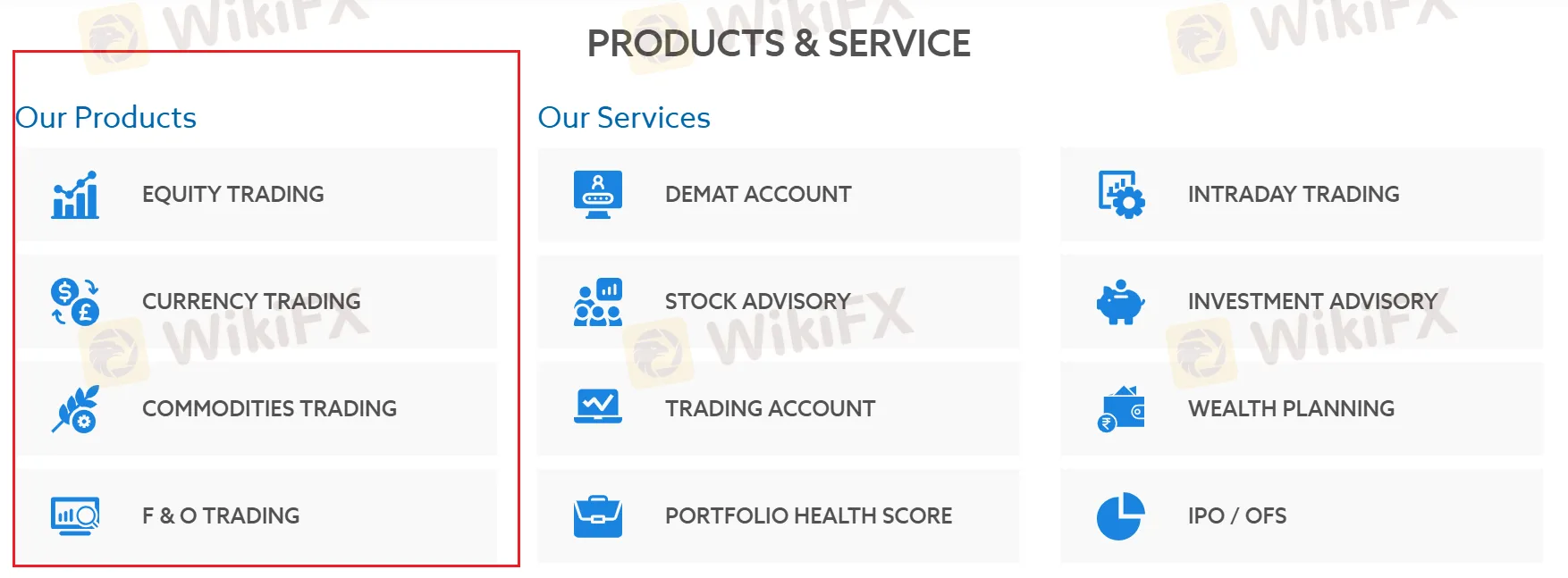 What Can I Trade on STAR Finvest?