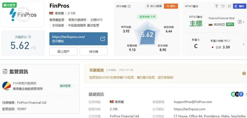 外匯天眼_投資_反詐騙_經紀商_券商_查詢_曝光黑平台.jpg 外匯天眼_投資_反詐騙_經紀商_券商_查詢_曝光黑平台.jpg