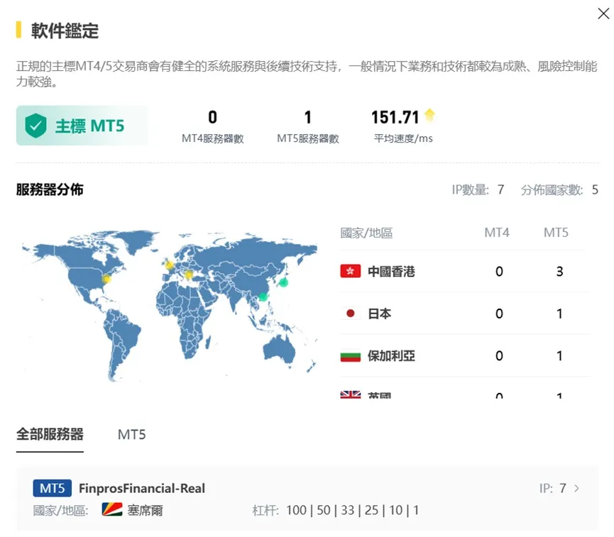 外匯天眼_投資_反詐騙_經紀商_券商_查詢_曝光黑平台.jpg 外匯天眼_投資_反詐騙_經紀商_券商_查詢_曝光黑平台.jpg
