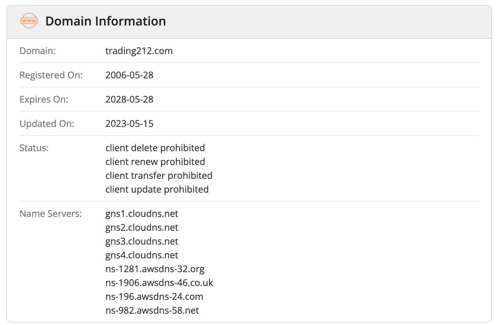 Domain information