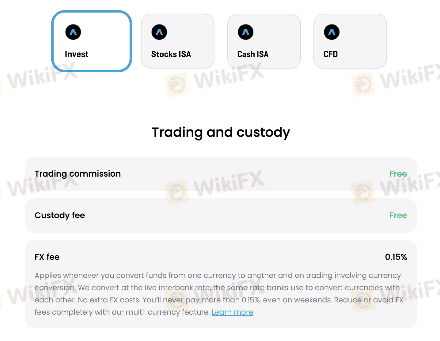 Trading212 Fees