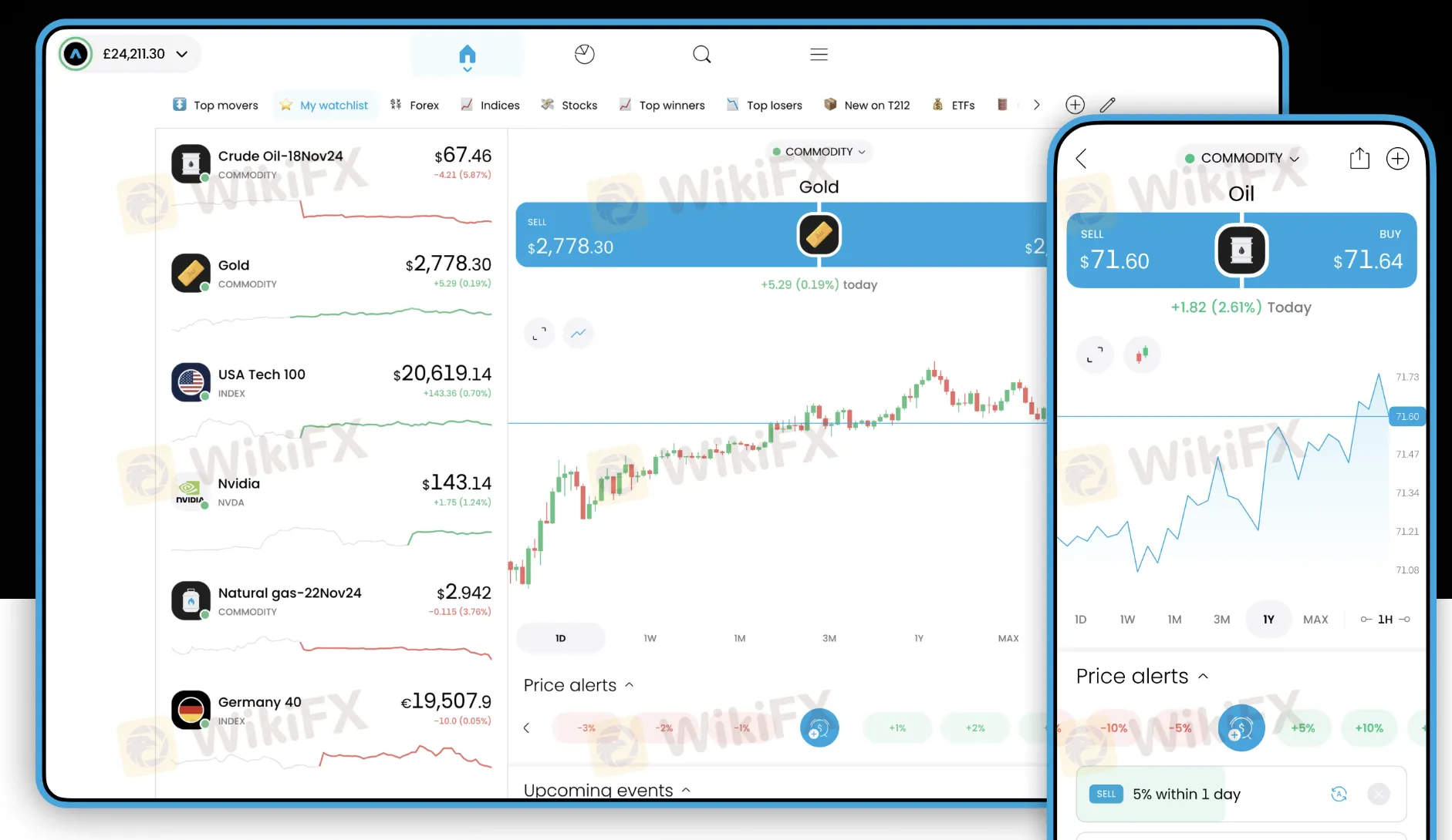 Trading Platform