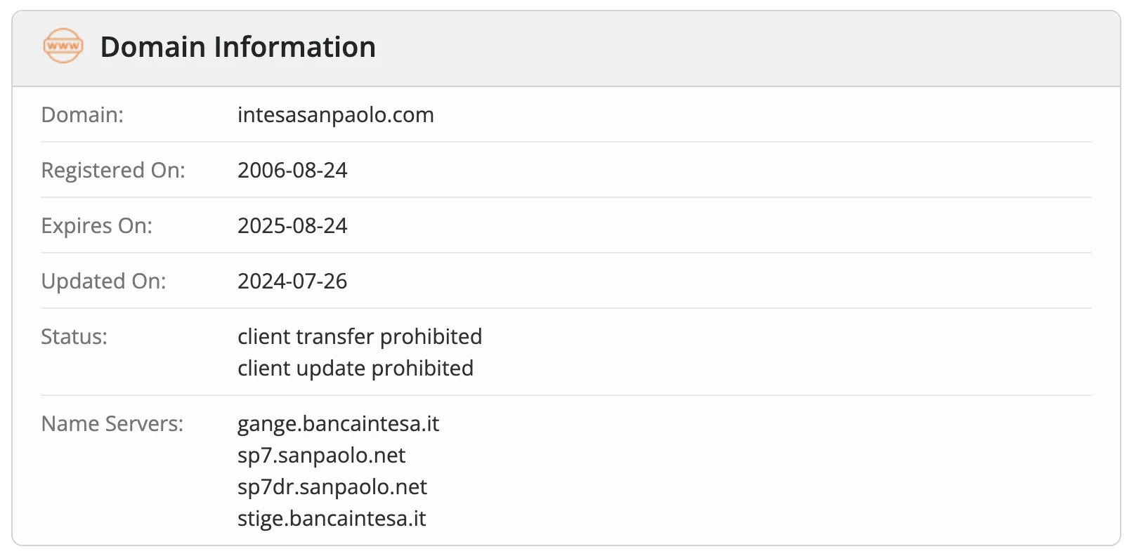 Domain information